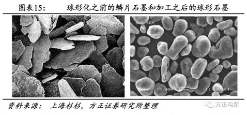 ˵: https://mmbiz.qpic.cn/mmbiz_png/om4DyTSmBo2TkC0miaiaXGXPzaAY8Q5QOSLD1lWGspJGkVryF8jibXJdqpfj6ewicuQ712Ak8Ldyrc8XRT9cf3OFibA/640?wx_fmt=jpeg&tp=webp&wxfrom=5&wx_lazy=1&wx_co=1
