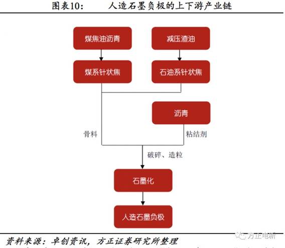 ˵: https://mmbiz.qpic.cn/mmbiz_png/om4DyTSmBo2TkC0miaiaXGXPzaAY8Q5QOSsZbfa4fWJSCYP98KrSW6KA1gzzHaDZ96fEadcicl8PrjBQic1Z6c3IyQ/640?wx_fmt=jpeg&tp=webp&wxfrom=5&wx_lazy=1&wx_co=1