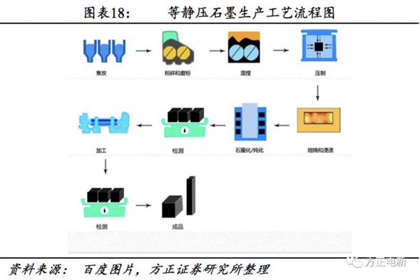 ˵: https://mmbiz.qpic.cn/mmbiz_png/om4DyTSmBo2TkC0miaiaXGXPzaAY8Q5QOSDkJhg4eWaUC8bwVSSDicMmiaJj7US7mfCjU31JnqCia0IlHTbbun71Log/640?wx_fmt=jpeg&tp=webp&wxfrom=5&wx_lazy=1&wx_co=1