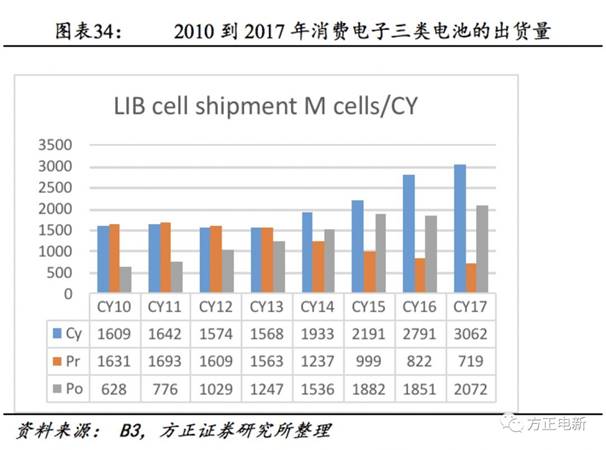 ˵: https://mmbiz.qpic.cn/mmbiz_png/om4DyTSmBo2TkC0miaiaXGXPzaAY8Q5QOSuHFzjpOVPKfuSRryTHtv6J8D4cNaxYRgsVTA9G3ujE969sL3RbLGvw/640?wx_fmt=jpeg&tp=webp&wxfrom=5&wx_lazy=1&wx_co=1