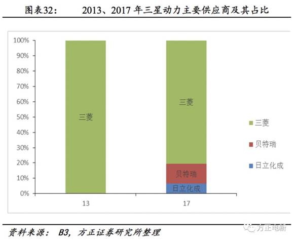 ˵: https://mmbiz.qpic.cn/mmbiz_png/om4DyTSmBo2TkC0miaiaXGXPzaAY8Q5QOS4eOEsEYCzByOOibFmuXkAv1yAUwxFXRDpwiaV3TcIOxPocUTKUYibSGGQ/640?wx_fmt=jpeg&tp=webp&wxfrom=5&wx_lazy=1&wx_co=1