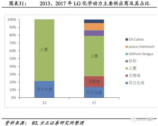 ˵: https://mmbiz.qpic.cn/mmbiz_png/om4DyTSmBo2TkC0miaiaXGXPzaAY8Q5QOSUeWAgCQdoe2mFlGDag5Y29gTeIOvE7V1Tjsdfu6aTfWySVgibMzJvDw/640?wx_fmt=jpeg&tp=webp&wxfrom=5&wx_lazy=1&wx_co=1