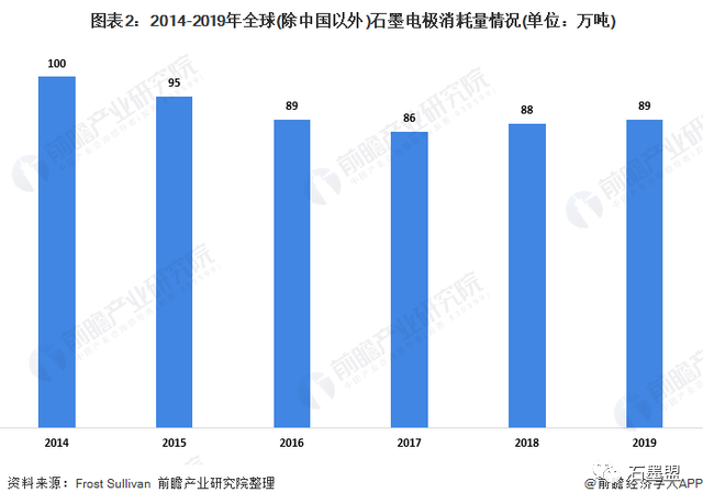 ˵: https://mmbiz.qpic.cn/mmbiz_png/xNXhTZ7XibTGXVtMTGicyUC8RYTZMia6LmHJcfElgHVUpicxwwvjEibWtpqApibz7FPaplxEQXoQYxAHKOru3icqiahrSQ/640?wx_fmt=png&tp=webp&wxfrom=5&wx_lazy=1&wx_co=1