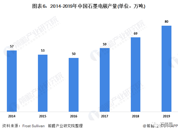 ˵: https://mmbiz.qpic.cn/mmbiz_png/xNXhTZ7XibTGXVtMTGicyUC8RYTZMia6LmHs16ribEOfWCJjeCch0rJVV4RhNPZEIqIPJ2QLos0EDFo4yhkKaCGXKQ/640?wx_fmt=png&tp=webp&wxfrom=5&wx_lazy=1&wx_co=1