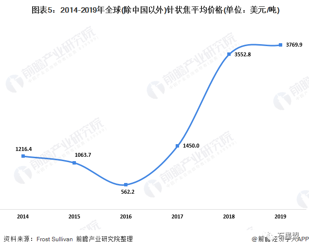 ˵: https://mmbiz.qpic.cn/mmbiz_png/xNXhTZ7XibTGXVtMTGicyUC8RYTZMia6LmHucCKicDmdibuhB9RiacLAbEXYPWco98ibua2vHhEs2JOR84RPG5I8B7V6w/640?wx_fmt=png&tp=webp&wxfrom=5&wx_lazy=1&wx_co=1