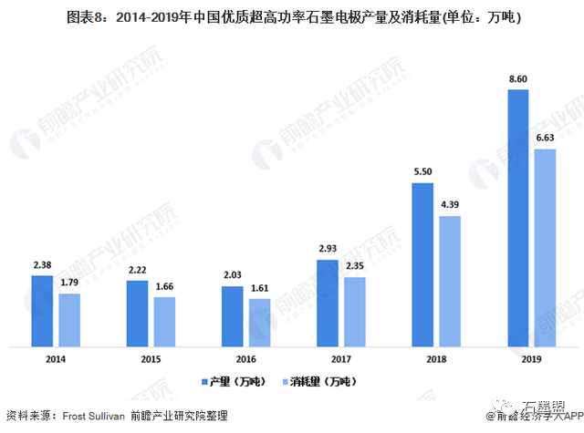 ˵: https://mmbiz.qpic.cn/mmbiz_png/xNXhTZ7XibTGXVtMTGicyUC8RYTZMia6LmHQNaeGwfZ36icLn6H4pGQ2dp0eIbtuBAFc5wx6qsricvibsAHMeVaJf3Yg/640?wx_fmt=png&tp=webp&wxfrom=5&wx_lazy=1&wx_co=1