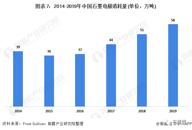 ˵: https://mmbiz.qpic.cn/mmbiz_png/xNXhTZ7XibTGXVtMTGicyUC8RYTZMia6LmHInxt1IApXEVLmWhvpok3Hr8rFTl11bgapibFNqFTqb9sytaFjA2HEicQ/640?wx_fmt=png&tp=webp&wxfrom=5&wx_lazy=1&wx_co=1