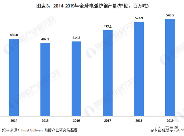 ˵: https://mmbiz.qpic.cn/mmbiz_png/xNXhTZ7XibTGXVtMTGicyUC8RYTZMia6LmHjpPBIgibBTmA9gY6KcOHLjyIRkDSTLdJficzoCcqHSXUhtW4jRp1fOGw/640?wx_fmt=png&tp=webp&wxfrom=5&wx_lazy=1&wx_co=1