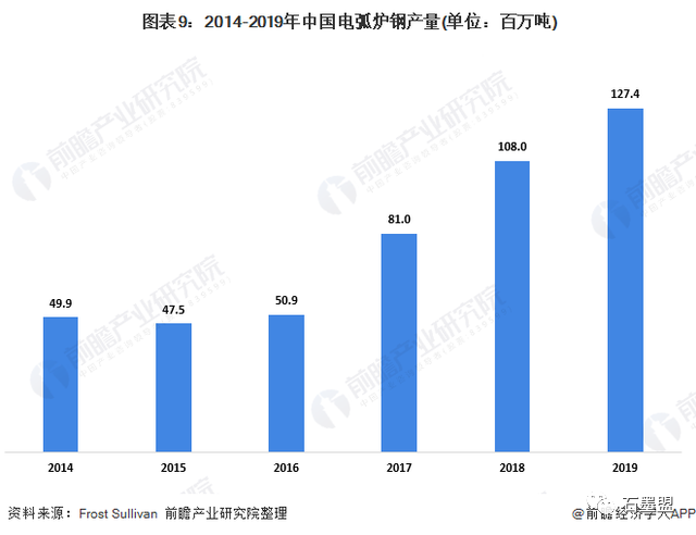 ˵: https://mmbiz.qpic.cn/mmbiz_png/xNXhTZ7XibTGXVtMTGicyUC8RYTZMia6LmHGoM4OlcTiauVqUgw47iaQnxfLamMlic81dJibSkWpCE4aLjfW5yDelKURw/640?wx_fmt=png&tp=webp&wxfrom=5&wx_lazy=1&wx_co=1