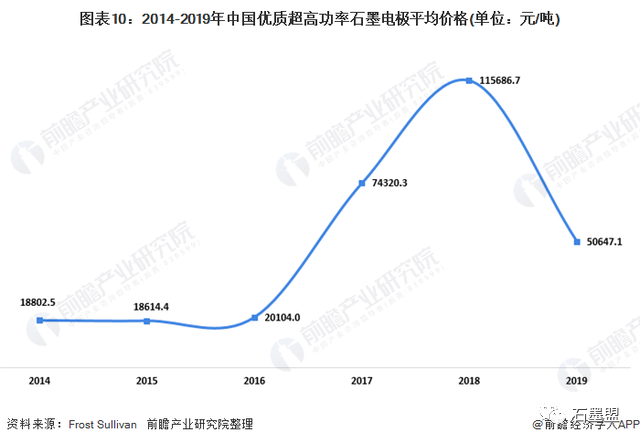 ˵: https://mmbiz.qpic.cn/mmbiz_png/xNXhTZ7XibTGXVtMTGicyUC8RYTZMia6LmHCIb5C44WQhtlcMXp8WPfvC3BuFn5sGIziaJGcuibdq6hb7GHu5LJn3Wg/640?wx_fmt=png&tp=webp&wxfrom=5&wx_lazy=1&wx_co=1