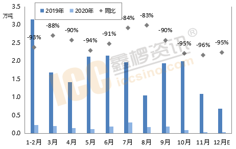 说明: C:\Users\Lenovo\Documents\WeChat Files\wxid_yrkdbcjubjt021\FileStorage\Temp\a92714a626a40ffca9c68e8aadc3f8ff.png