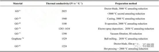 ˵: C:\Users\Lenovo\Documents\WeChat Files\wxid_yrkdbcjubjt021\FileStorage\Temp\f1ae06ff2305df51279f80a28fbb080d.jpg